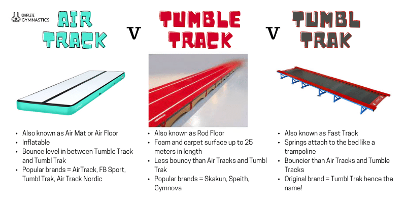 air track v tumble track