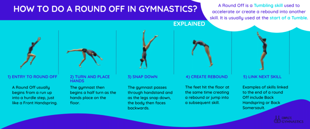 how to do a round off in gymnastics
